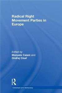 Radical Right Movement Parties in Europe
