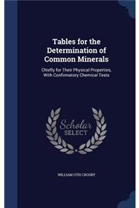 Tables for the Determination of Common Minerals