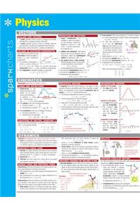 Physics Sparkcharts