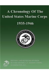 Chronology Of The United States Marine Corps 1935-1946