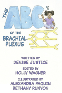 ABC's of the Brachial Plexus