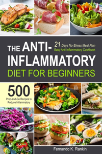 Anti-Inflammatory Diet for Beginners