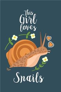 Just a girl who loves snails