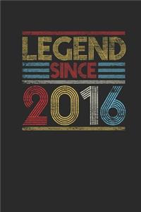Legend Since 2016