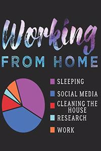 Self-Employed