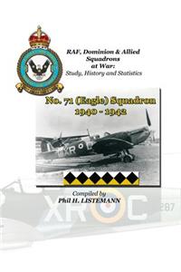 No. 71 (Eagle) Squadron 1940-1942