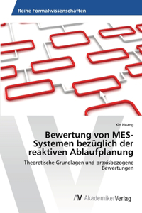 Bewertung von MES-Systemen bezüglich der reaktiven Ablaufplanung