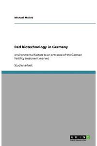 Red biotechnology in Germany