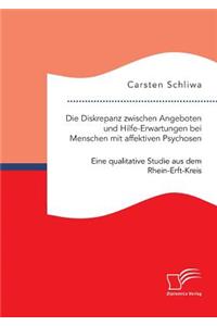 Diskrepanz zwischen Angeboten und Hilfe-Erwartungen bei Menschen mit affektiven Psychosen. Eine qualitative Studie aus dem Rhein-Erft-Kreis