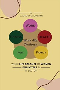 WORK LIFE BALANCE OF WOMEN EMPLOYEES IN IT SECTOR