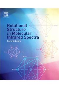 Rotational Structure in Molecular Infrared Spectra