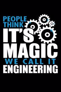 People Think It's Magic We Call It Engineering