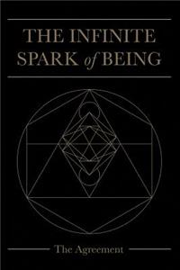 Infinite Spark of Being