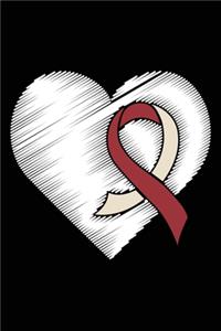 Head & Neck Cancer Awareness