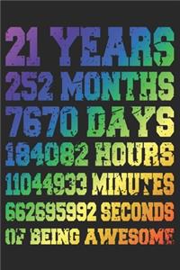 21 Years Of Being Awesome