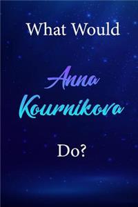 What Would Anna Kournikova Do?