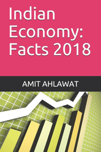 Indian Economy