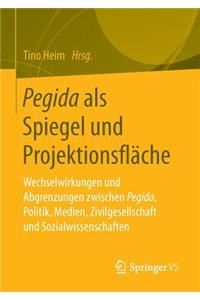 Pegida ALS Spiegel Und Projektionsfläche