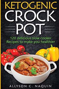 Ketogenic Crock Pot