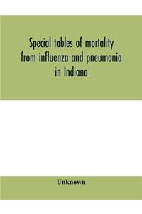 Special tables of mortality from influenza and pneumonia in Indiana, Kansas, and Philadelphia, Pa., September 1 to December 31, 1918