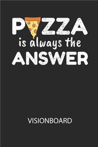 PIZZA is always the ANSWER - Visionboard