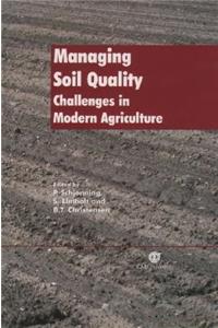 Managing Soil Quality