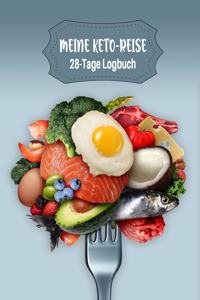 Meine Keto-Reise
