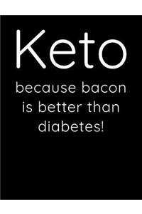 Keto Because Bacon Is Better Than Diabetes