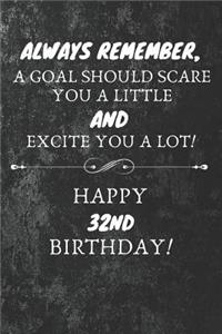 Always Remember A Goal Should Scare You A Little And Excite You A Lot Happy 32nd Birthday