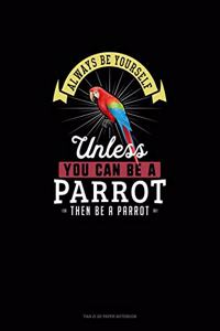 Always Be Yourself Unless You Can Be A Parrot Then Be A Parrot