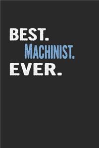 Best. Machinist. Ever.