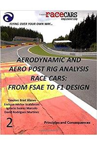 Aerodynamic and Aero Post Rig Analysis Race Cars