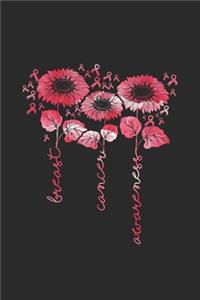 Breast Cancer Awareness