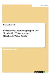 Betriebliche Anspruchsgruppen. Der Shareholder-Value- und der Stakeholder-Value Ansatz