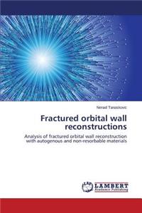 Fractured orbital wall reconstructions