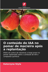 O conteúdo do IAA no pomar de macieira após a replantação