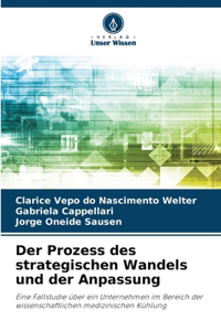 Der Prozess des strategischen Wandels und der Anpassung
