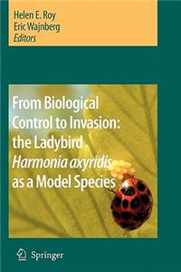 From Biological Control to Invasion: The Ladybird Harmonia Axyridis as a Model Species