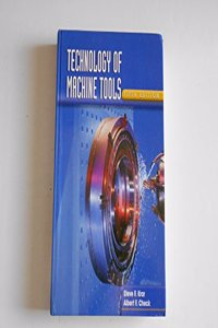 Technology of Machine Tools