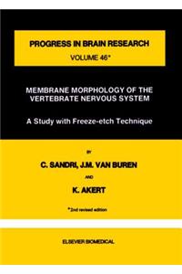 Membrane Morphology of the Vertebrate Nervous System