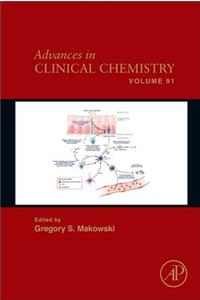 Advances in Clinical Chemistry