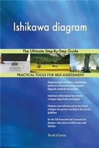 Ishikawa diagram The Ultimate Step-By-Step Guide