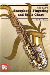 Saxophone Fingering and Scale Chart