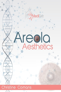 MediTatt Areola Aesthetics