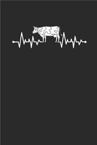 Cow Heartbeat