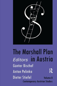 Marshall Plan in Austria