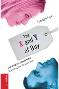 The X and Y of Buy