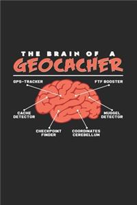 The brain of a geocacher
