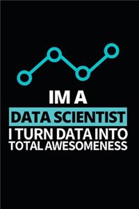 I'm A Data Scientist