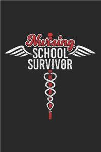 Nursing School Survivor